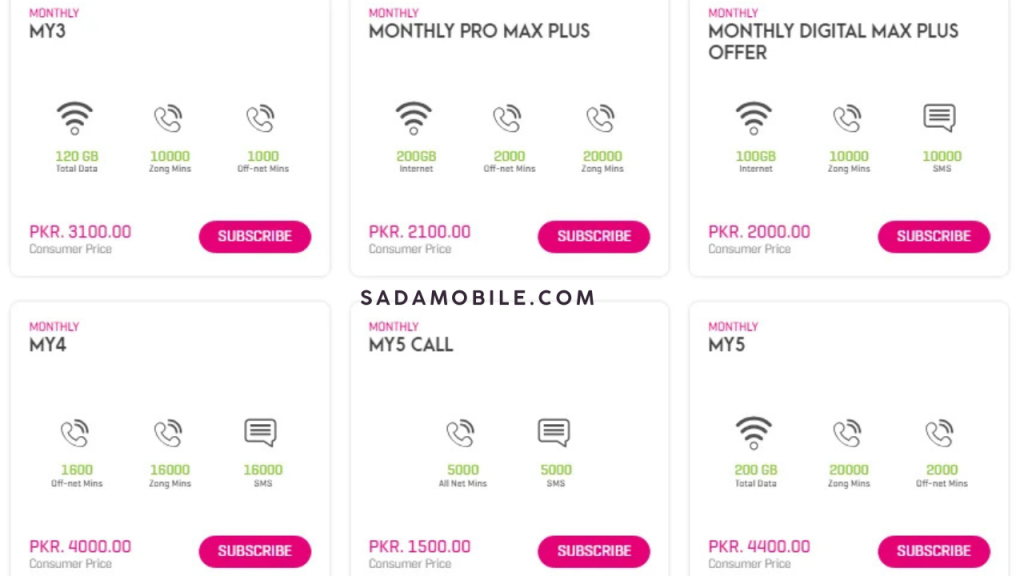 Zong Night Internet Package: Latest Offer, Price, MB Details & Subscription Code