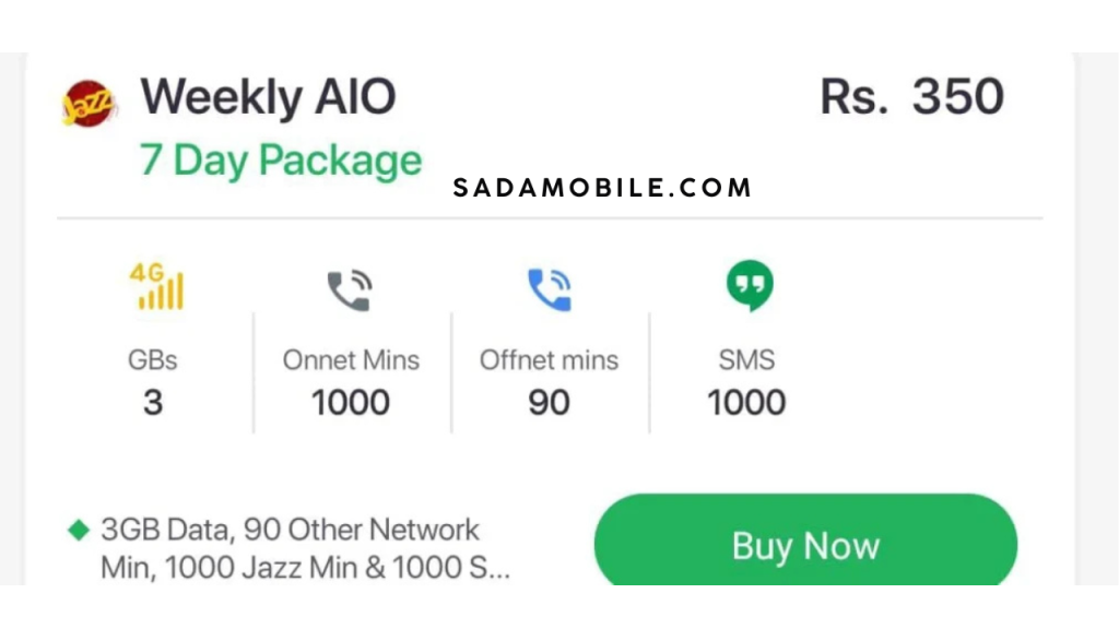 Jazz Weekly Internet Package 160 Rupees – Updated Code, MB Details & Easy Activation Guide
