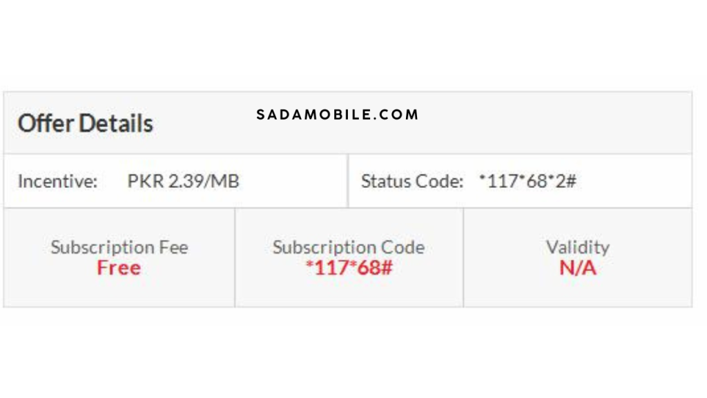 Jazz Champion Package 2025: Latest Offer, Price, Code & Full Details